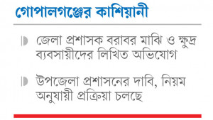 খেয়াঘাটের শিডিউল কিনতে বাধা বিএনপি নেতাদের