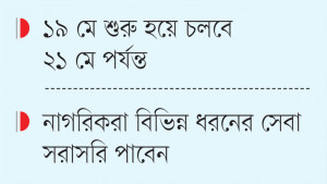 সারাদেশে একযোগে শুরু  হচ্ছে ‘ভূমিসেবা মেলা’