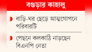 পুকুর-খামার দখলে নিতে ২ শিশুর নামে চাঁদাবাজির মামলা