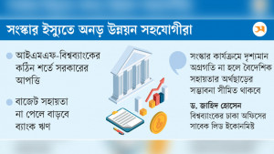 উন্নয়ন সহযোগীদের সাড়া কম, বাজেট ব্যবস্থাপনা চাপে