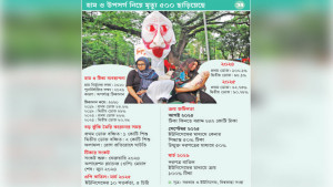 সমন্বয়হীনতায় কমছে না হামের প্রকোপ