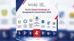 ডাব্লিউইউআরআই গ্লোবাল র‍্যাঙ্কিংয়ে দেশের সেরা চারে ওয়ার্ল্ড ইউনিভার্সিটি অব বাংলাদেশ