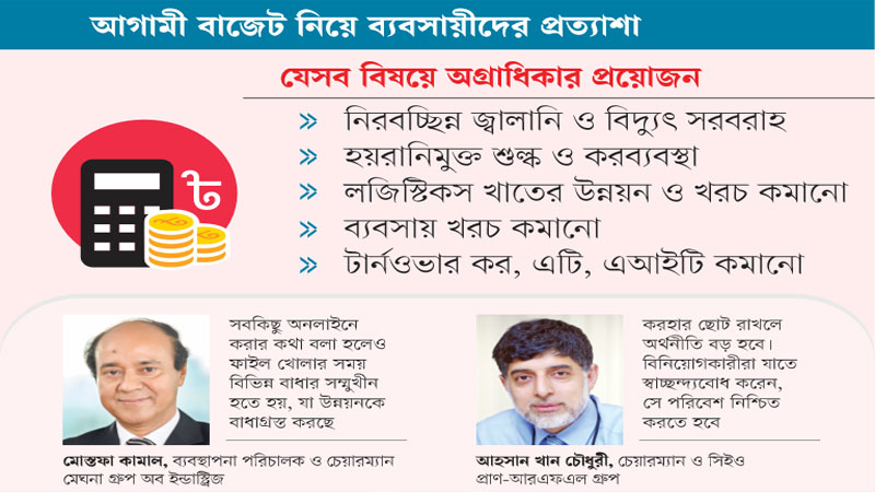 করহার না বাড়ুক, আদায় হোক হয়রানিমুক্ত