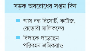 সাজেকে নিত্যপণ্য, জরুরি ওষুধ  সরবরাহ ব্যাহত, জনভোগান্তি