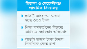 পে ফিক্সেশন জমা বাবদ টাকা আদায়, পিকনিকে যেতে চাপ