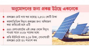 রামপালে দেশের সবচেয়ে বড় সৌরবিদ্যুৎ কেন্দ্র হচ্ছে