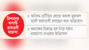 জাল সনদে মাদ্রাসায় নিয়োগ  প্রক্সি শিক্ষকের পাঠদান