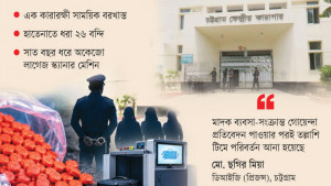চট্টগ্রাম কারাগারে আট মাসে সাড়ে ১০ হাজার ইয়াবা জব্দ