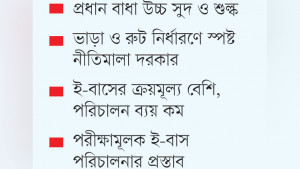 ই-বাস চালুর জন্য দ্রুত চার্জিং অবকাঠামো চান উদ্যোক্তারা