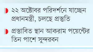 সুন্দরবনের পাশে এলএনজি টার্মিনাল করার পরিকল্পনা