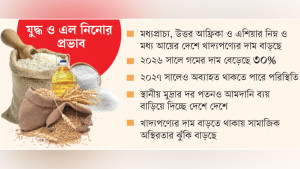 বিশ্বে খাদ্য মূল্যস্ফীতি আরও বৃদ্ধির শঙ্কা