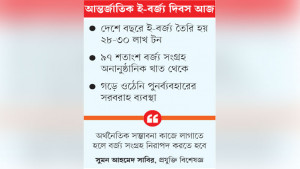 বাড়ছে ই-বর্জ্য, নেই নিরাপদ  ব্যবস্থাপনা, ঝুঁকিতে পরিবেশ