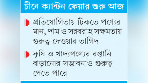 বাংলাদেশের রপ্তানি বাড়ানোর সুযোগ