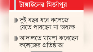 প্রতিষ্ঠাতা-অধ্যক্ষের বিরোধে শিক্ষার পরিবেশ হারাচ্ছে কলেজ