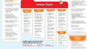 সমকালে নিয়োগ, আবেদন ৩ নভেম্বর পর্যন্ত