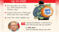 রাজস্ব সংস্কার, ব্যয় পরিকল্পনা নিয়ে আইএমএফের প্রশ্ন
