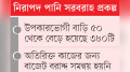 অতিরিক্ত কাজে ব্যয় বাড়ায় প্রকল্প বাস্তবায়নে গড়িমসি
