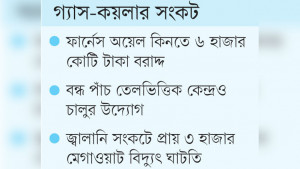 সরকারের ভরসা ব্যয়বহুল তেলভিত্তিক বিদ্যুৎকেন্দ্র