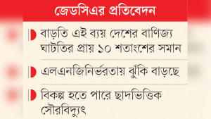 জ্বালানি আমদানিতে বাড়তি লাগতে পারে ৩৫ হাজার কোটি টাকা