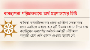 নিয়মের বাইরে ১১৬ কোটি টাকা বোনাস দিয়েছে সোনালী ব্যাংক