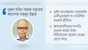 ব্যাংকে খেলাপি ঋণ কমাতে রাজনৈতিক সদিচ্ছা জরুরি