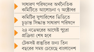 এলডিসি উত্তরণ পেছানোর  বিষয়ে সিদ্ধান্ত অক্টোবরে