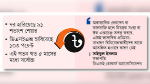 শেয়ারবাজারে ব্যাপক দর পতন