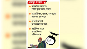 ডিজিটাল নিরাপত্তার মতোই হচ্ছে সাইবার সুরক্ষা আইন