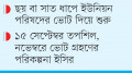 স্থানীয় সরকার নির্বাচন আয়োজনে প্রস্তুত ইসি, মাঠে গড়াচ্ছে ভোট