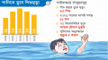 নলেয়া-ঘাঘটে মৃত্যুর মিছিল, নেই ডুবুরি