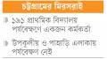 সহকারী শিক্ষা কর্মকর্তার ৯ পদের আটটিই শূন্য