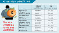 খেলাপি ঋণ আবার ৬ লাখ কোটি টাকা ছাড়াল