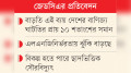 জ্বালানি আমদানিতে বাড়তি লাগতে পারে ৩৫ হাজার কোটি টাকা