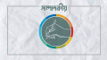 মূল্যস্ফীতি না কমিলে দুই কূলই যাইবে