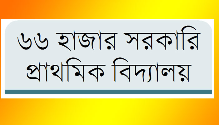 ধর্মঘটে যাচ্ছেন সাড়ে তিন লাখ শিক্ষক ধর্মঘটে যাচ্ছেন সাড়ে তিন লাখ শিক্ষক