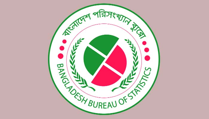 দেশে ৪০ লাখ পরিবার ভূমিহীন