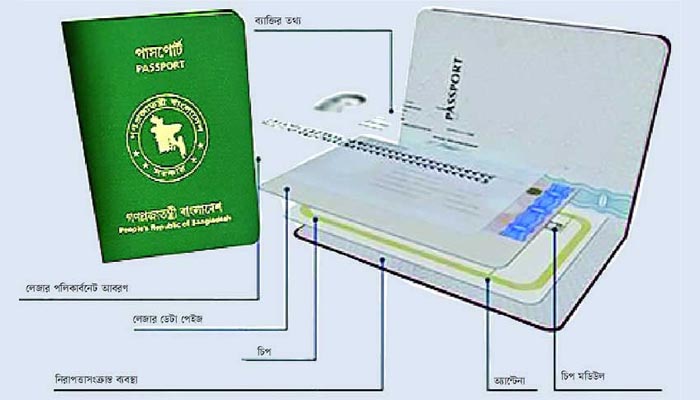 ই-পাসপোর্ট বিতরণ শুরু ২৮ নভেম্বর: পররাষ্ট্রমন্ত্রী