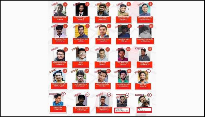আবরার হত্যায় অভিযুক্তরা উচ্ছৃঙ্খল আচরণে অভ্যস্ত ছিল: পুলিশ