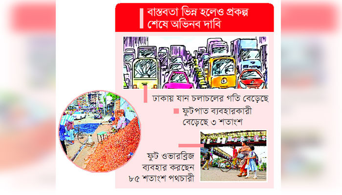 ৪৬০ কোটি টাকায় এত সাফল্য!