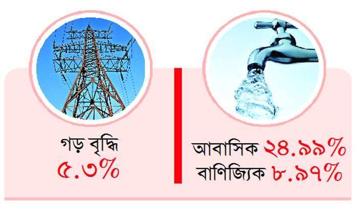 একসঙ্গে দাম বাড়লো বিদ্যুৎ ও পানির