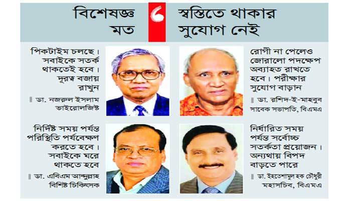 হাল ছেড়ো না বাংলাদেশ
