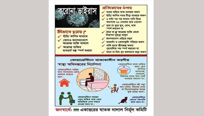 করোনা প্রতিরোধ: জনসচেতনতায় নির্মূল কমিটির সারা দেশে প্রচারাভিযান
