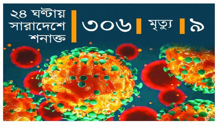 সংক্রমণের নতুন রুট