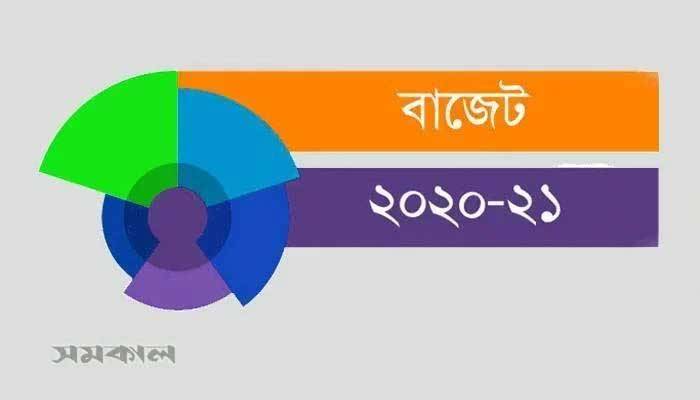 বাজেট প্রণয়নকারীদের পুরুষতান্ত্রিক দৃষ্টিভঙ্গির পরিবর্তন জরুরি: শ্রমজীবী নারী মৈত্রী