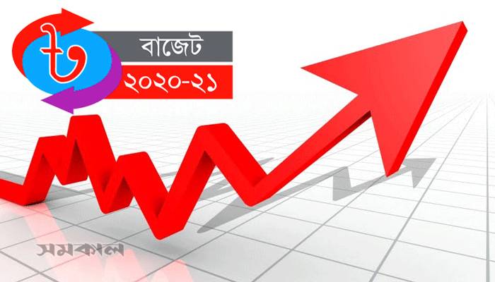 করোনা পরিস্থিতি সামলে ৮.২ শতাংশ প্রবৃদ্ধির লক্ষ্য