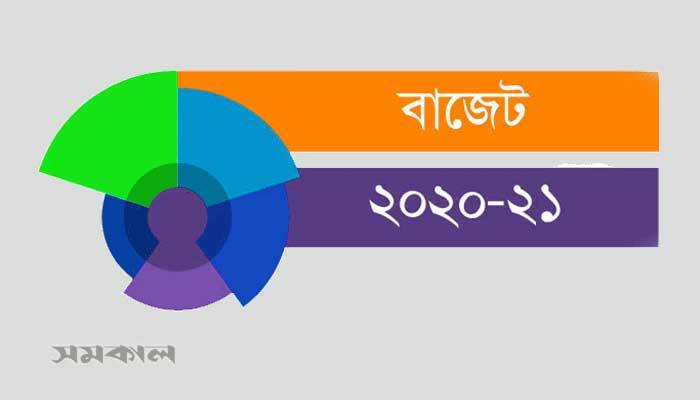 প্রতিরক্ষায় বরাদ্দ ৩৪ হাজার ৮৪২ কোটি টাকা