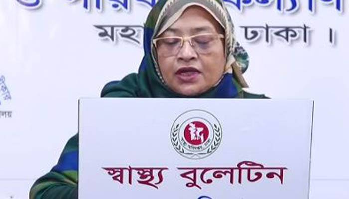 করোনায় ২৪ ঘণ্টায় মৃত্যু ৫০, শনাক্ত ২৯২৮