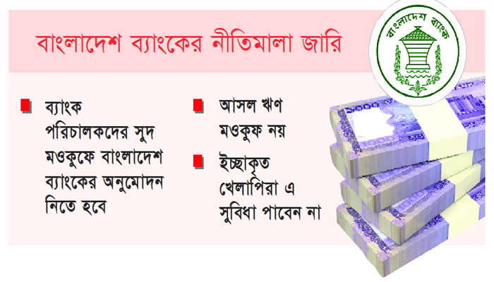 জালিয়াতির ঋণে সুদ মওকুফ করা যাবে না