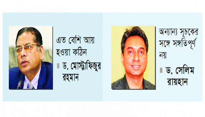 মাথাপিছু আয়ের হিসাব মিলছে না