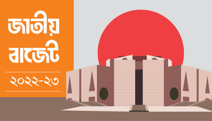 রপ্তানিতে উৎসে কর পুনর্বিবেচনা করার আবেদন